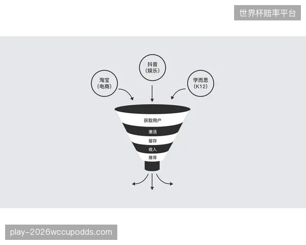 用户需求端体系迭代周期转向个性化传输 满足差异化观赛需求